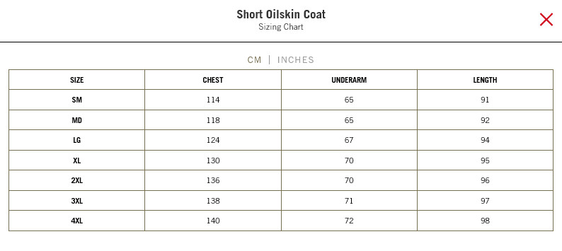 5008 Outback Oilskin Short Coat, Sizes S to 6XL - Safety Equipment NZ ...
