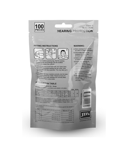 8P040 JB’s Uncorded Bullet Shaped Earplugs, Pack of 100